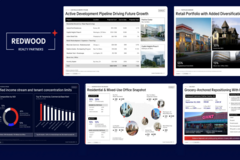 Designing an Institutional LP Presentation & Deal One-Pager for Real Estate Private Equity Fund
